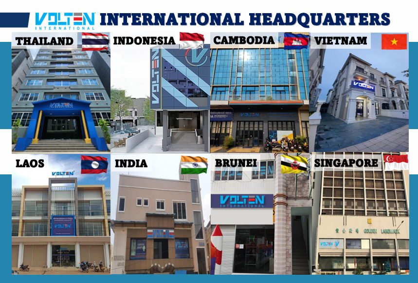 company profile