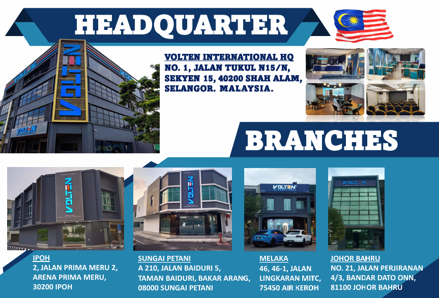 Volten malaysia