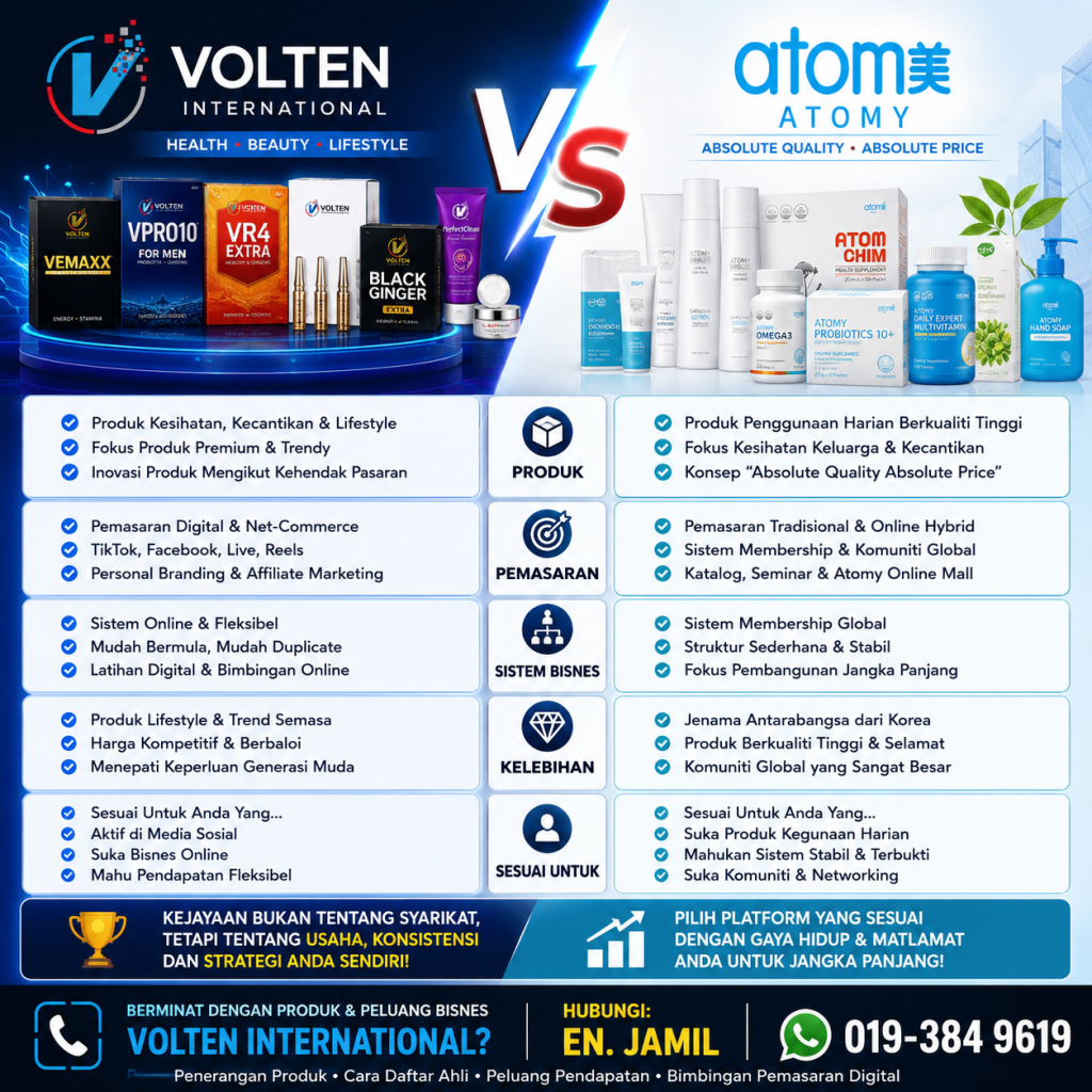 Volten vs atomy