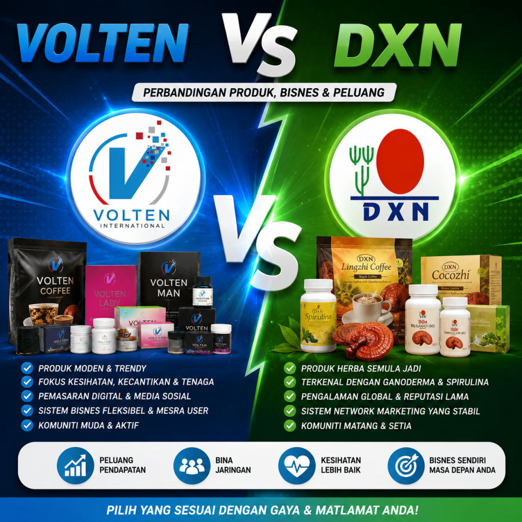 volten vs dxn