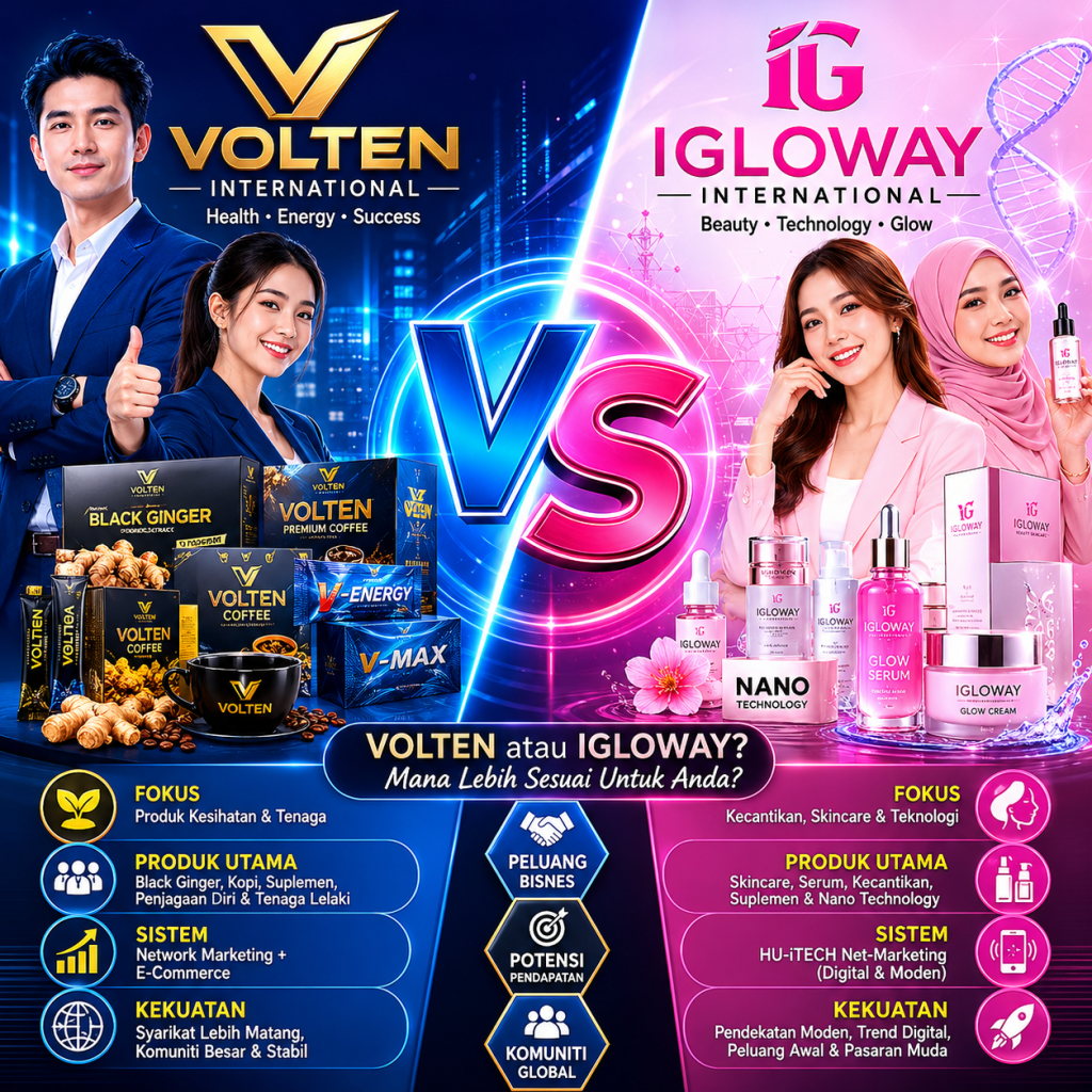 volten vs igloway international