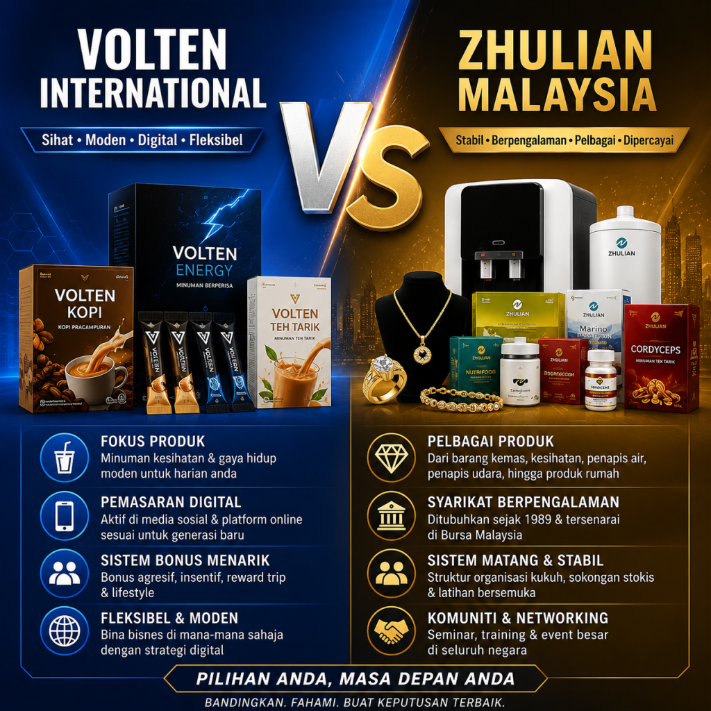 Volten vs zhulian
